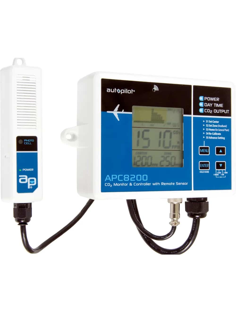 How to Lower Humidity in Your Grow Tent or Grow Room